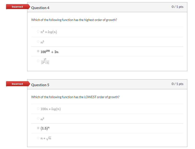 Solved Incorrect Question 4 0/1 pts Which of the following | Chegg.com