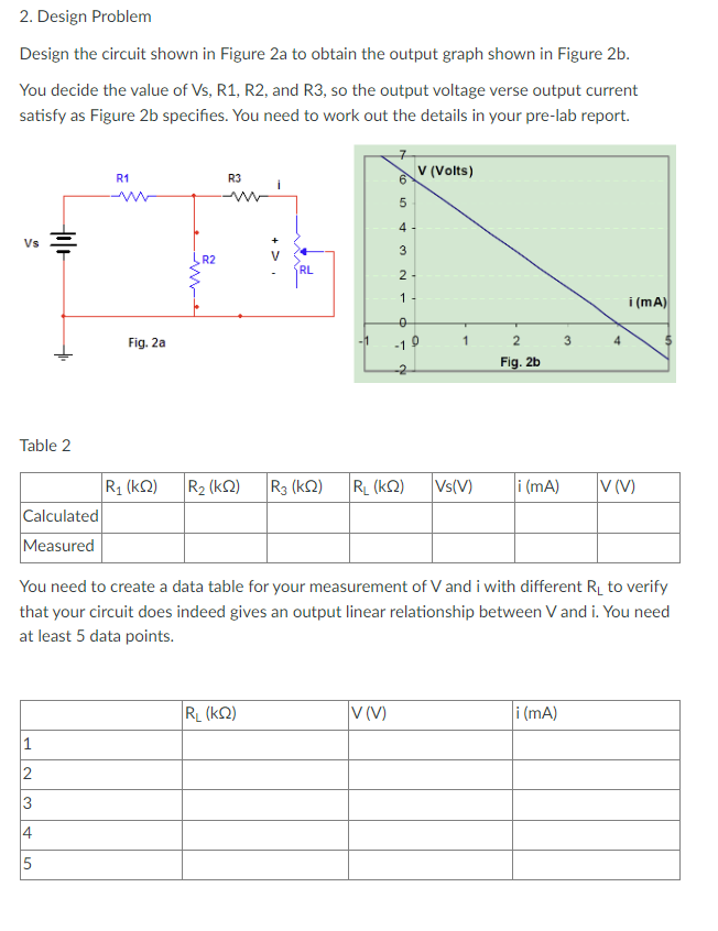 2. Design Problem Design the circuit shown in Figure | Chegg.com