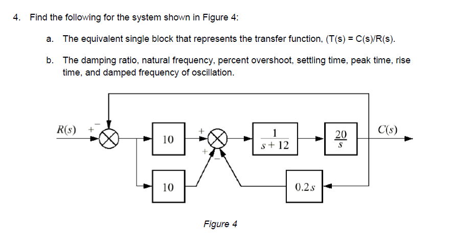 Solved Find the following for the system shown in Figure 4: | Chegg.com