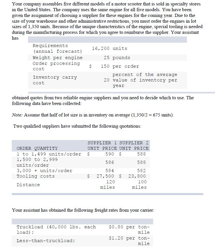 solved-your-company-assembles-five-different-models-of-a-chegg