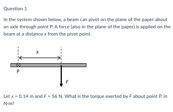 Solved In the system shown below, a beam can pivot on the | Chegg.com