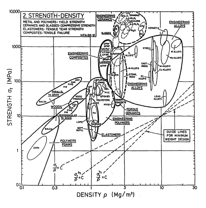 Stick figure pole dancer image
