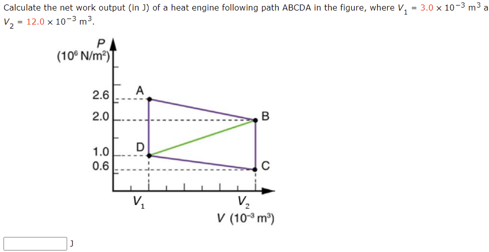 Calculate the net work output (in J) of a heat engine following path ABCDA in the figure, where V? = 3.0 × 10-³ m³ a
V? = 12.