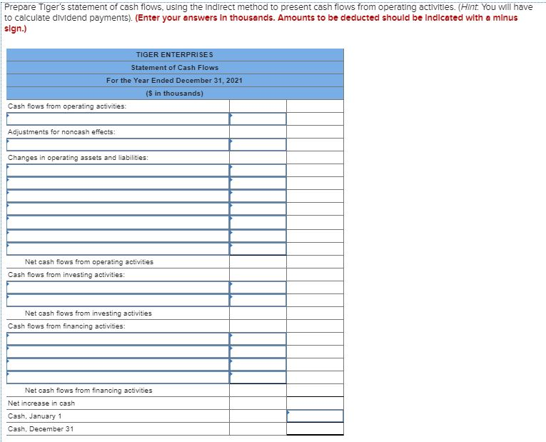 Solved Presented below is the 2021 income statement and | Chegg.com