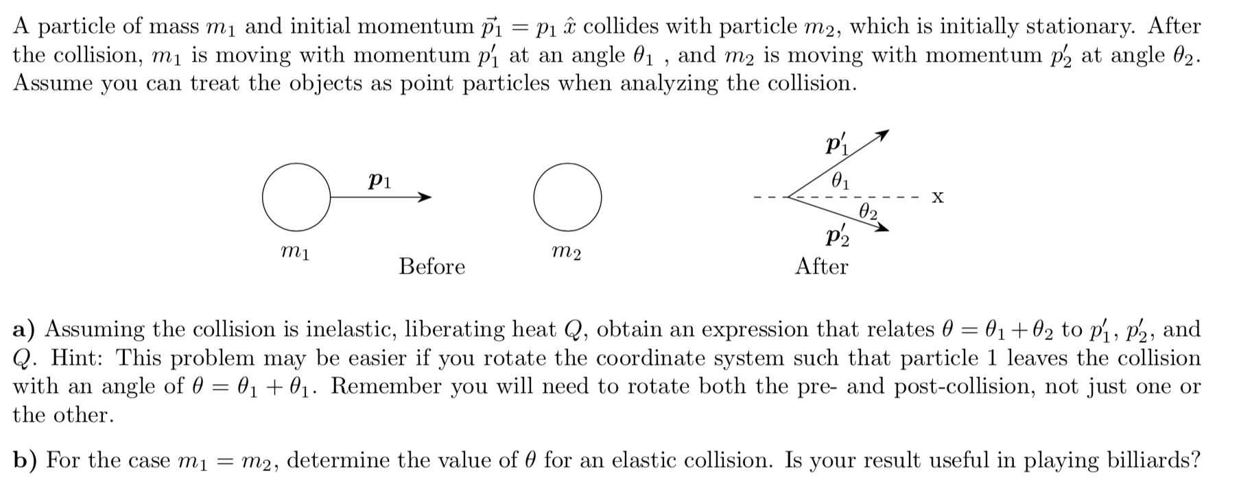 A Particle Of Mass M1 And Initial Momentum P1 Pi Chegg Com