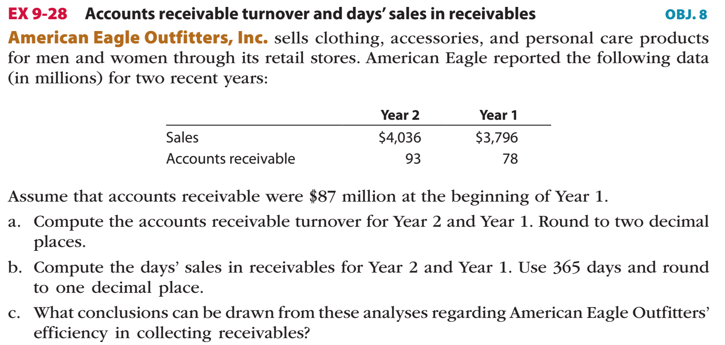 American Eagle Outfitters, Accessories