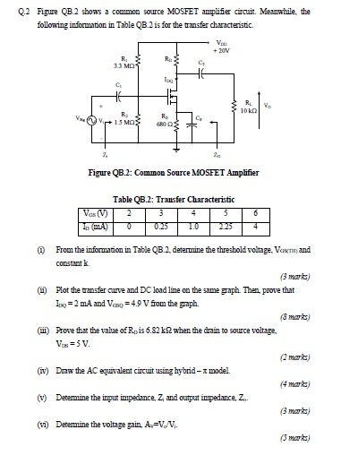 Solved Q.2 Figure QB.2 shows a common source MOSFET | Chegg.com