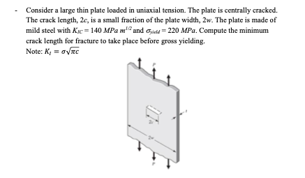 Solved Consider a large thin plate loaded in uniaxial | Chegg.com