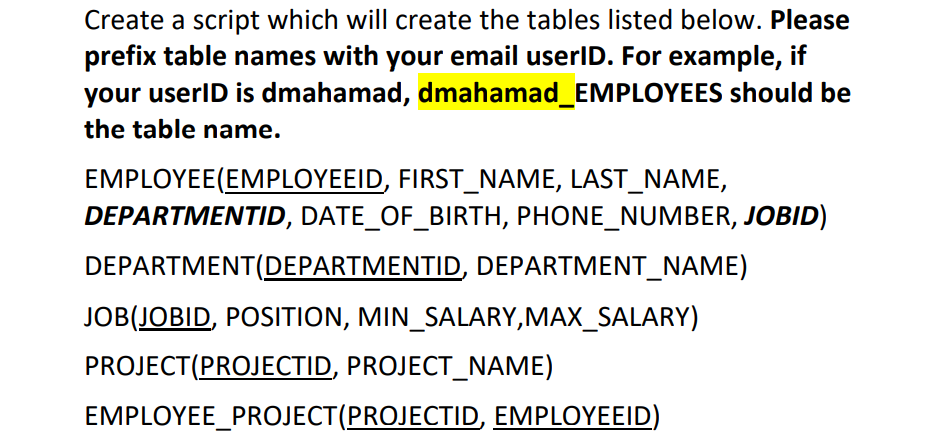 Solved Create a script which will create the tables listed | Chegg.com