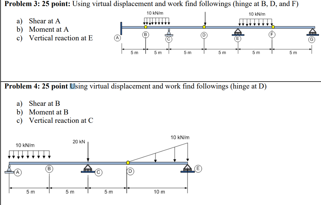 Solved Problem 3: 25 point: Using virtual displacement and | Chegg.com