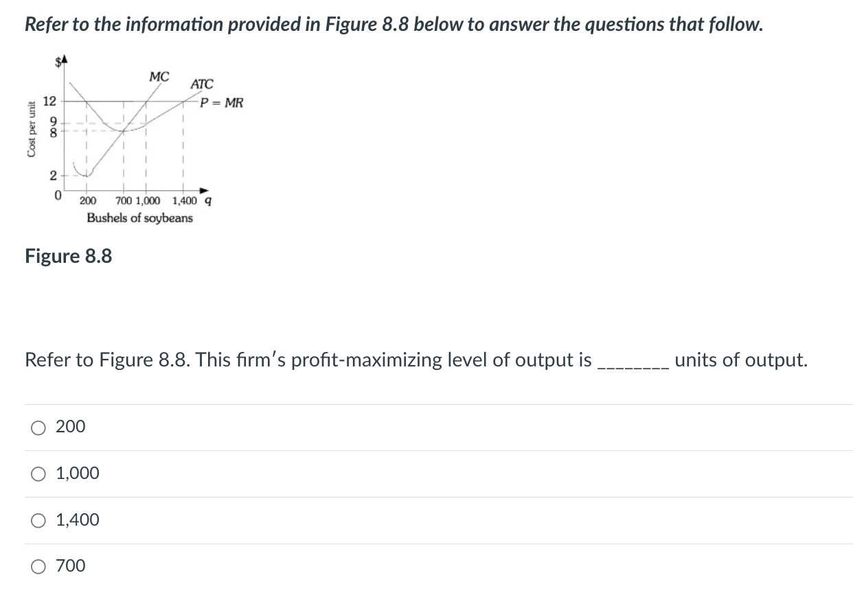 Solved Refer to the information provided in Figure 13.5 | Chegg.com