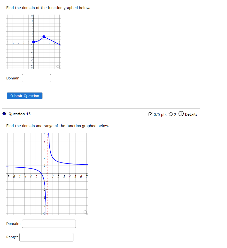 find the domain of a graphed function