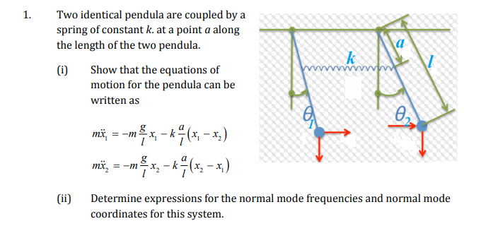 Two identical pendula are coupled by a spring of | Chegg.com