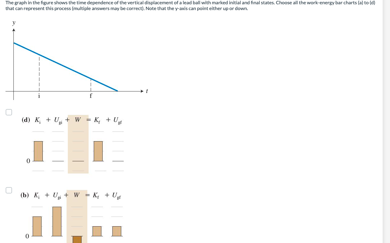 Solved the graph in the figure shows the time dependence of chegg