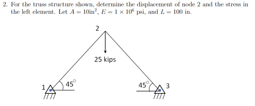 Solved 2. For the truss structure shown, determine the | Chegg.com