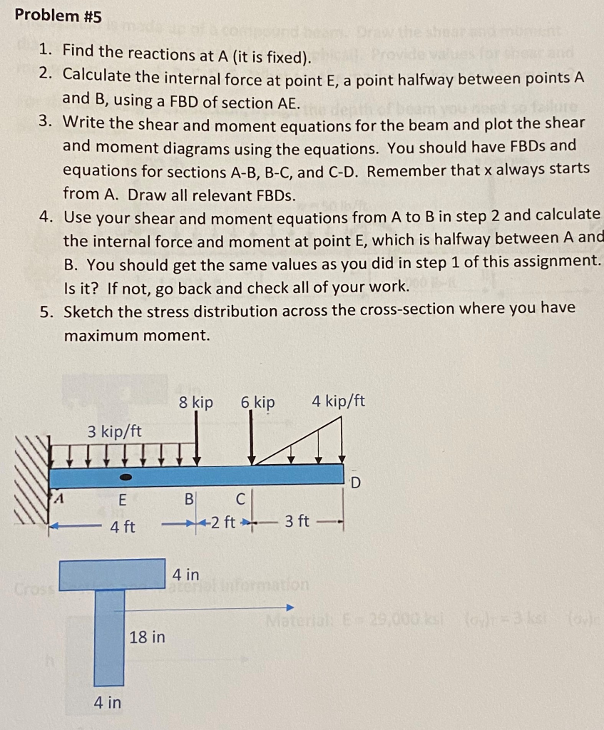 Solved Problem #5 1. Find the reactions at A (it is fixed). | Chegg.com
