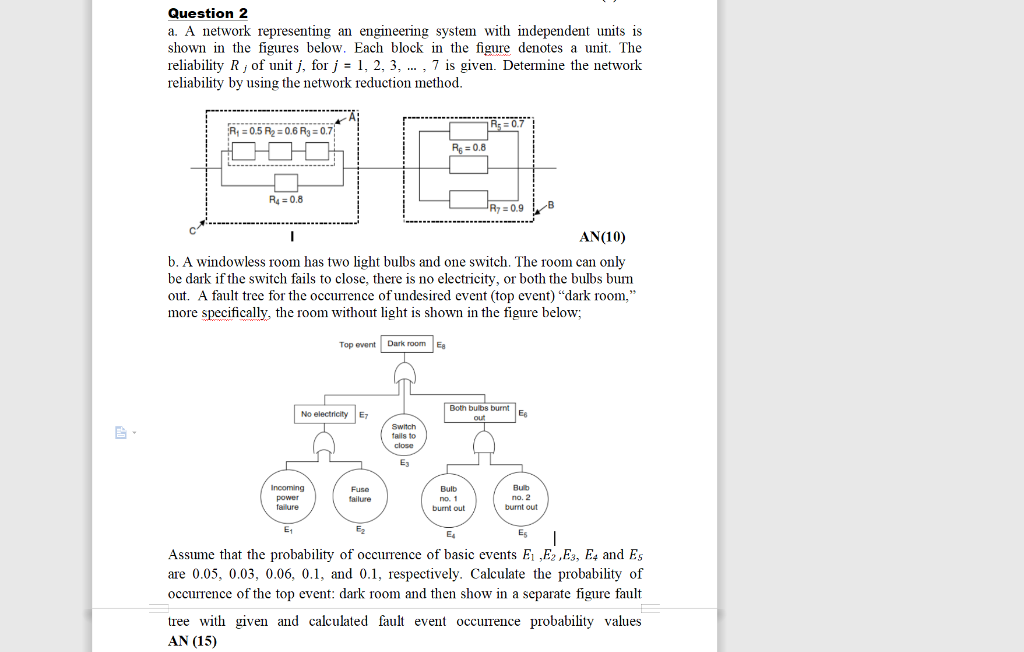 Solved Question 2 a. A network representing an engineering | Chegg.com