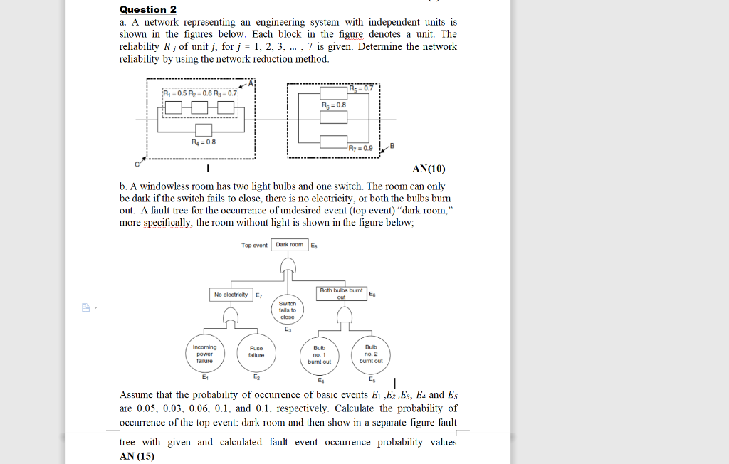 Solved Question 2 A. A Network Representing An Engineering | Chegg.com