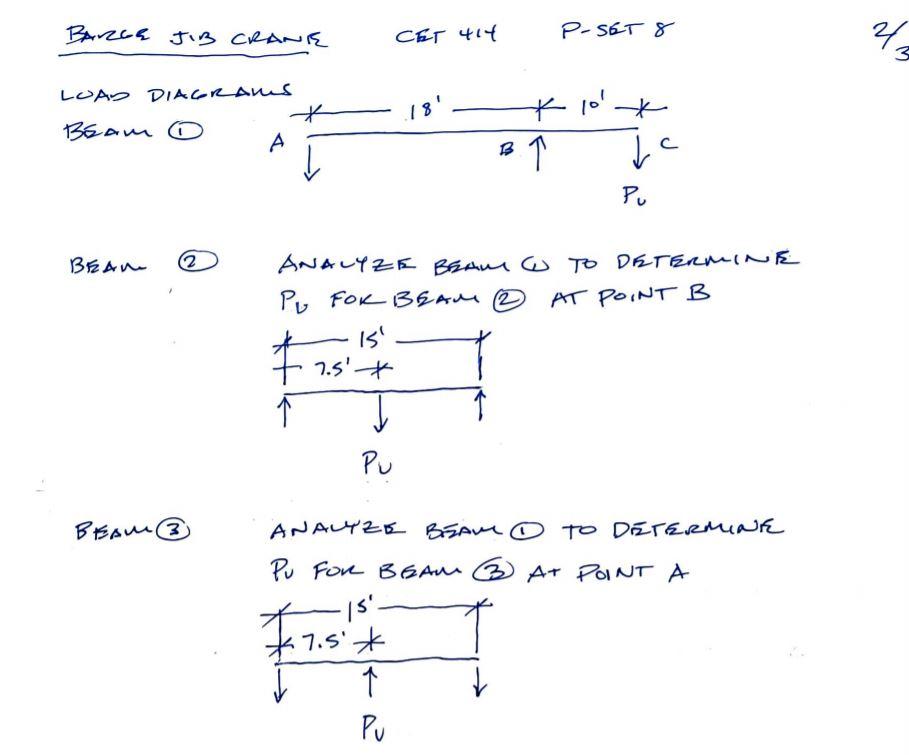 The heaviest material / equipment load is estimated