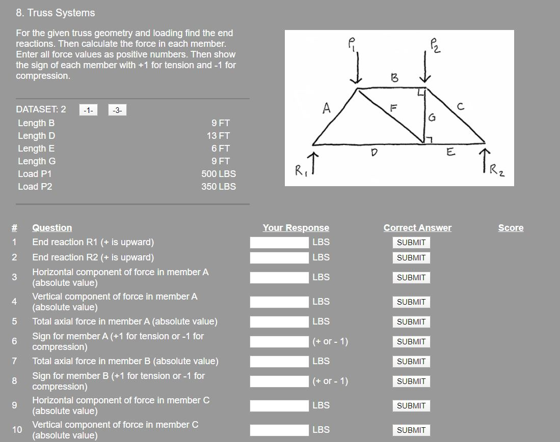 Solved 8. Truss Systems For the given truss geometry and | Chegg.com