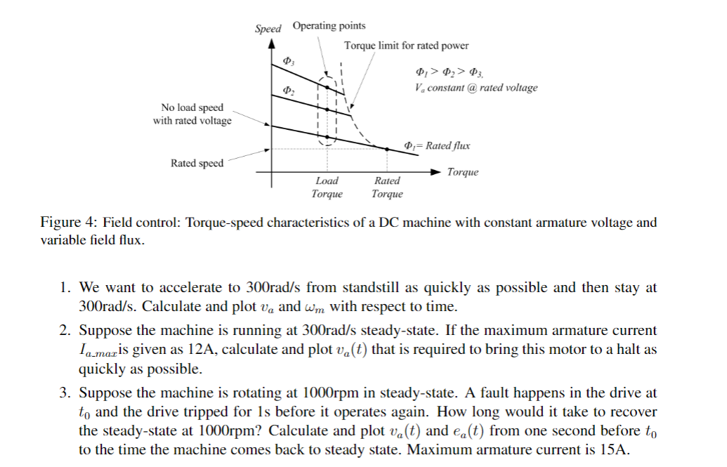 Exercise 1.1 A Permanent Magnet Dc Machine With 