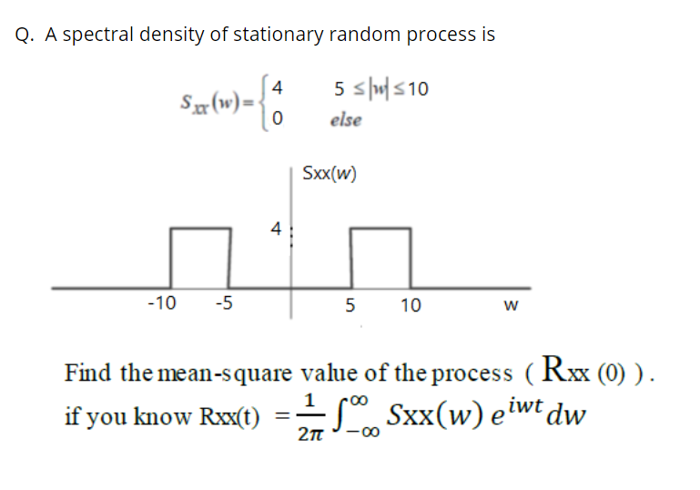 Solved Q. A spectral density of stationary random process is | Chegg.com