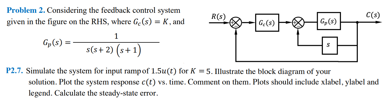 Problem 2. Considering the feedback control system given in the figure on the RHS, where \( G_{c}(s)=K \), and
\[
G_{p}(s)=\f