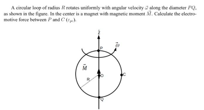 Solved A circular loop of radius R rotates uniformly with | Chegg.com