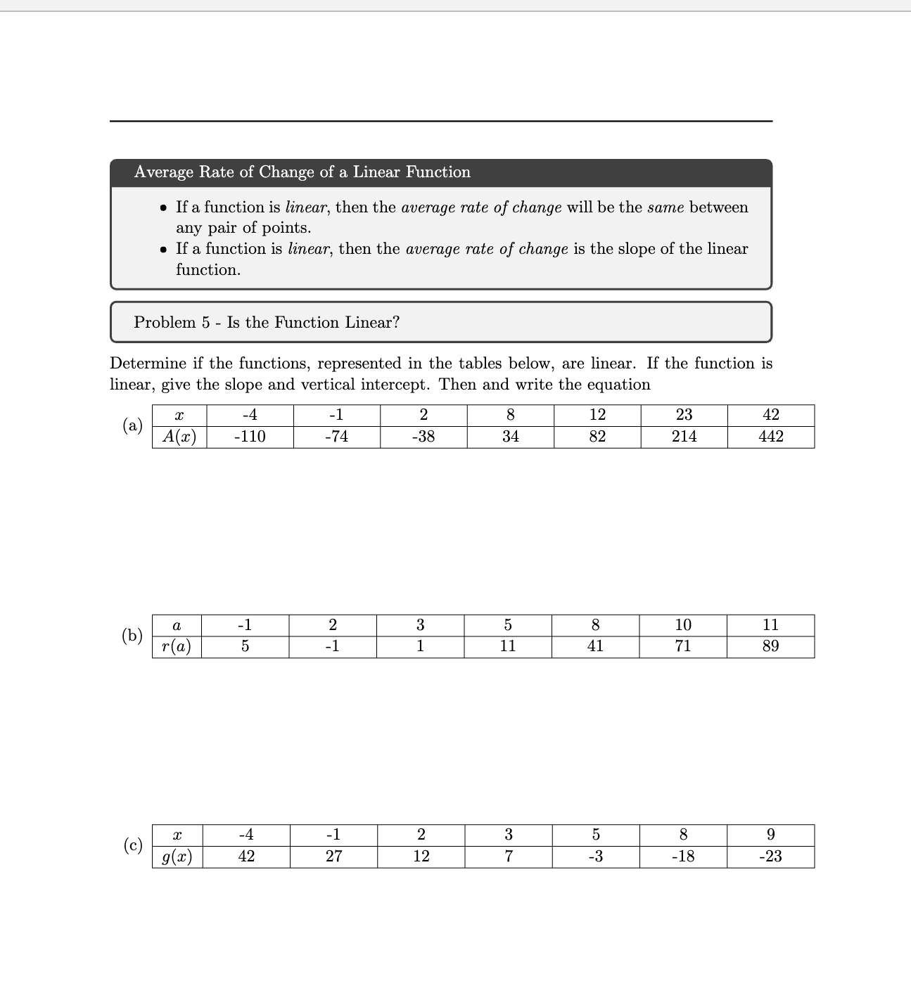 average rate of change linear function