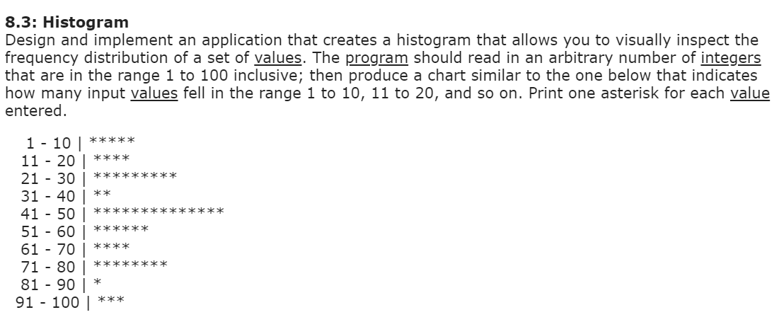 Solved 8.3: Histogram Design and implement an application | Chegg.com