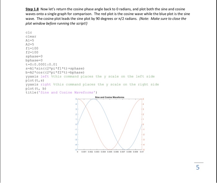 Solved Diagrams must be done in MATLAB and the answers for | Chegg.com