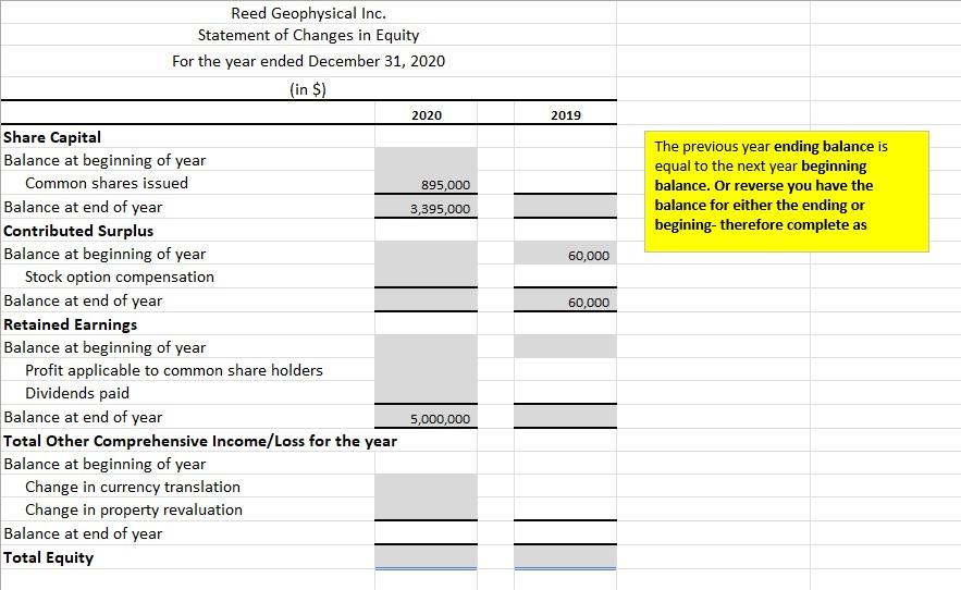 I need help with this accounting problem. I need to | Chegg.com