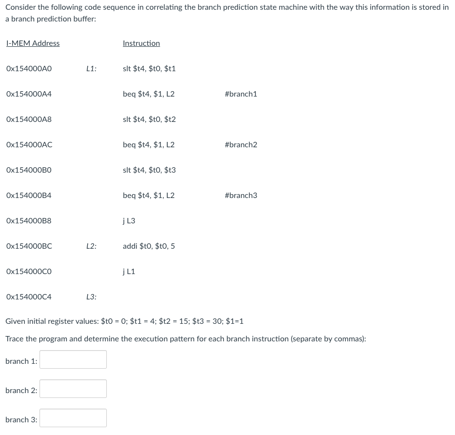 Consider the following code sequence in correlating | Chegg.com