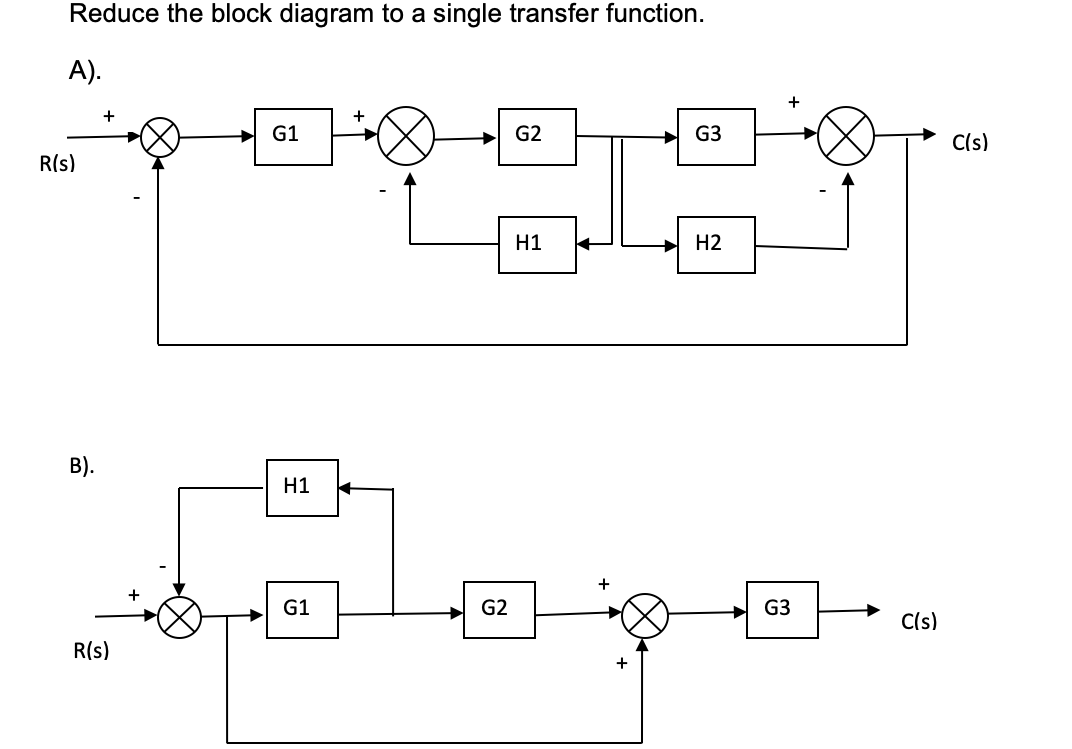 Solved Reduce the block diagram to a single transfer | Chegg.com