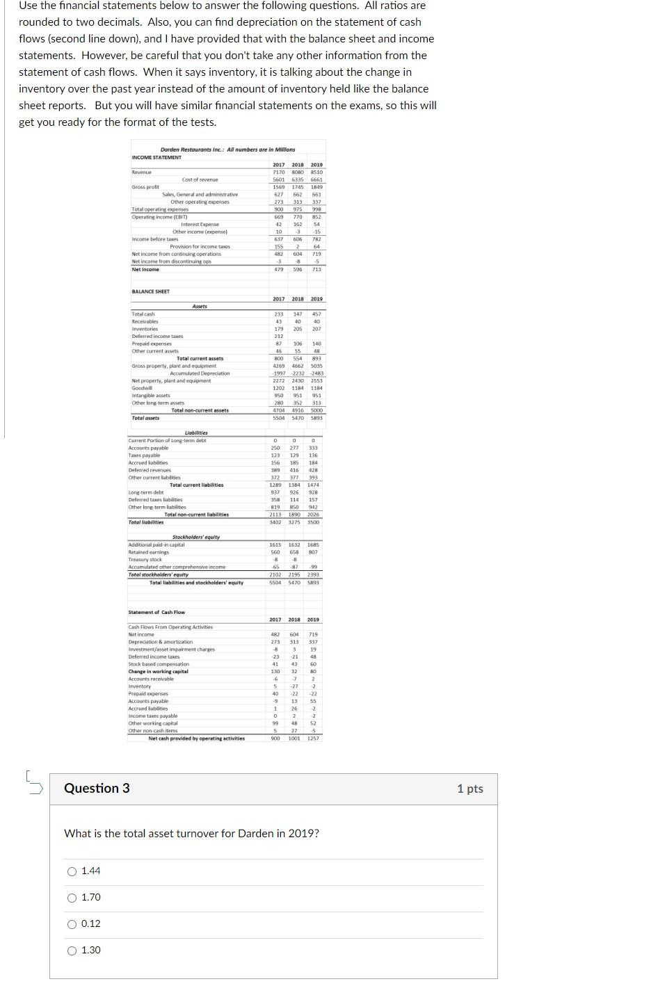 Solved Use The Financial Statements Below To Answer The | Chegg.com