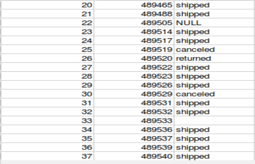 solved-please-do-the-questions-in-sql-q1-1-calculate-how-chegg