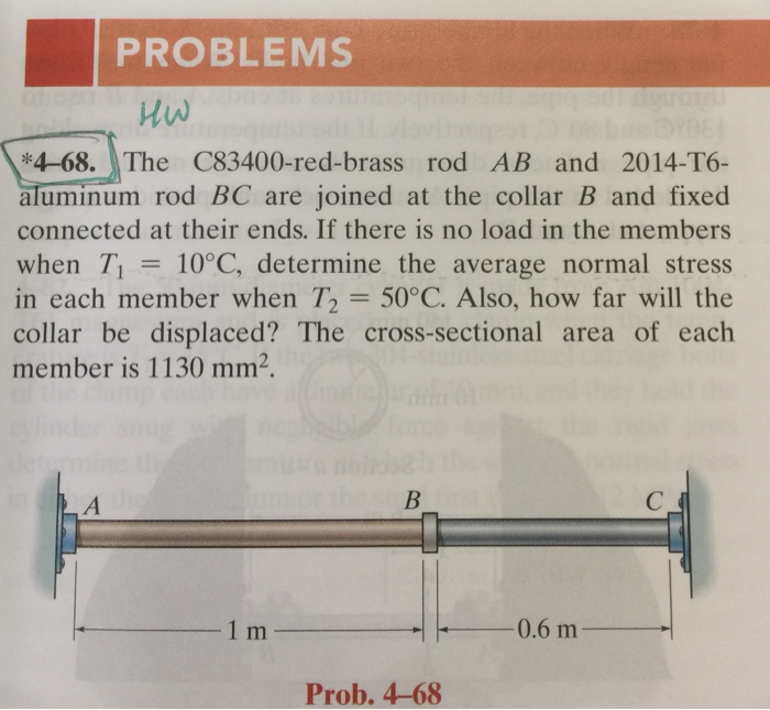 Solved The C83400redbrass rod AB and 2014T6aluminum rod
