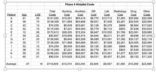 Case 2 – Marginal Cost Pricing University | Chegg.com