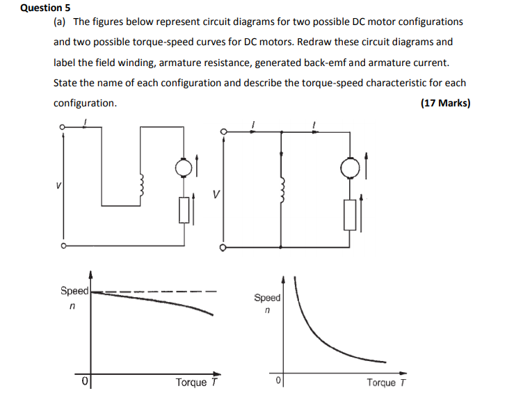 Solved (b) A 240V shunt motor takes a total current of 30 A.