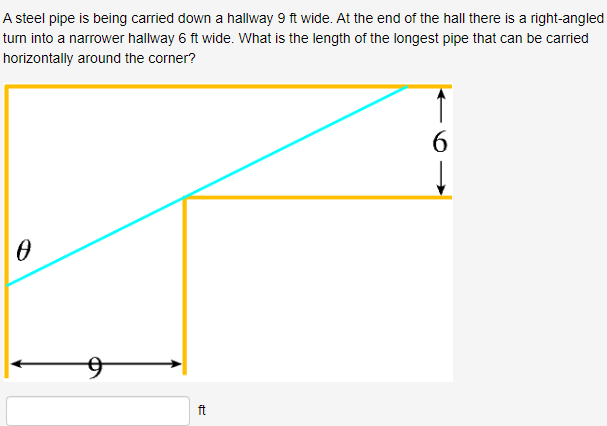 Solved A Steel Pipe Is Being Carried Down A Hallway 9 Ft Chegg