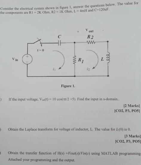 Solved Consider the electrical system shown in figure 1, | Chegg.com