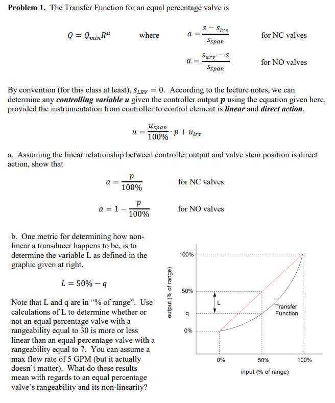 Problem 1. The Transfer Function for an equal