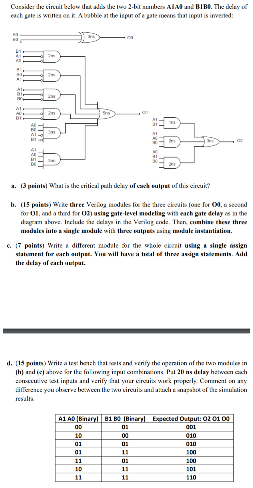 Solved Please answer all parts, solve each part individually | Chegg.com