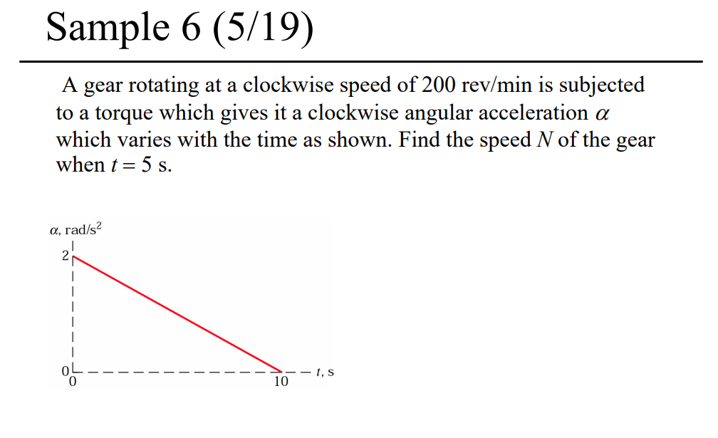 Solved Sample 6 (5/19) a A gear rotating at a clockwise | Chegg.com