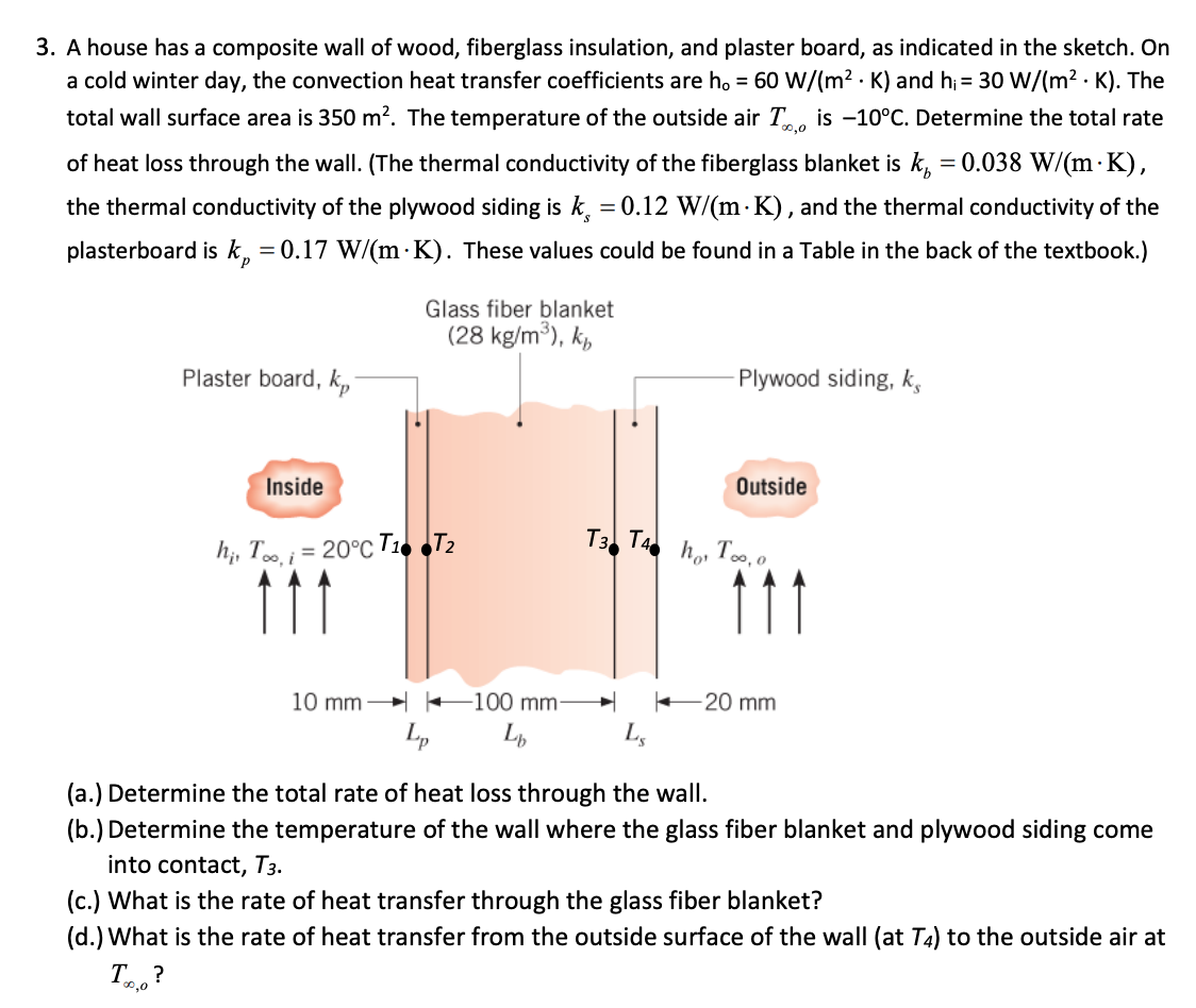 Heat Transfer - Insulator Boards