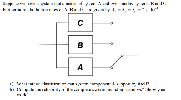 Solved Suppose we have a system that consists of system A | Chegg.com