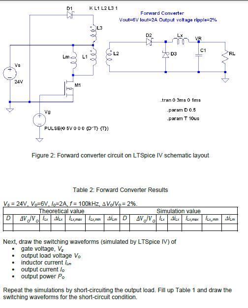 Solved Part B: Forward Converter Repeat Your Experiment To | Chegg.com