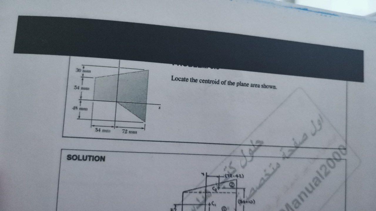 Solved 30 mm Locate the centroid of the plane area shown. و | Chegg.com