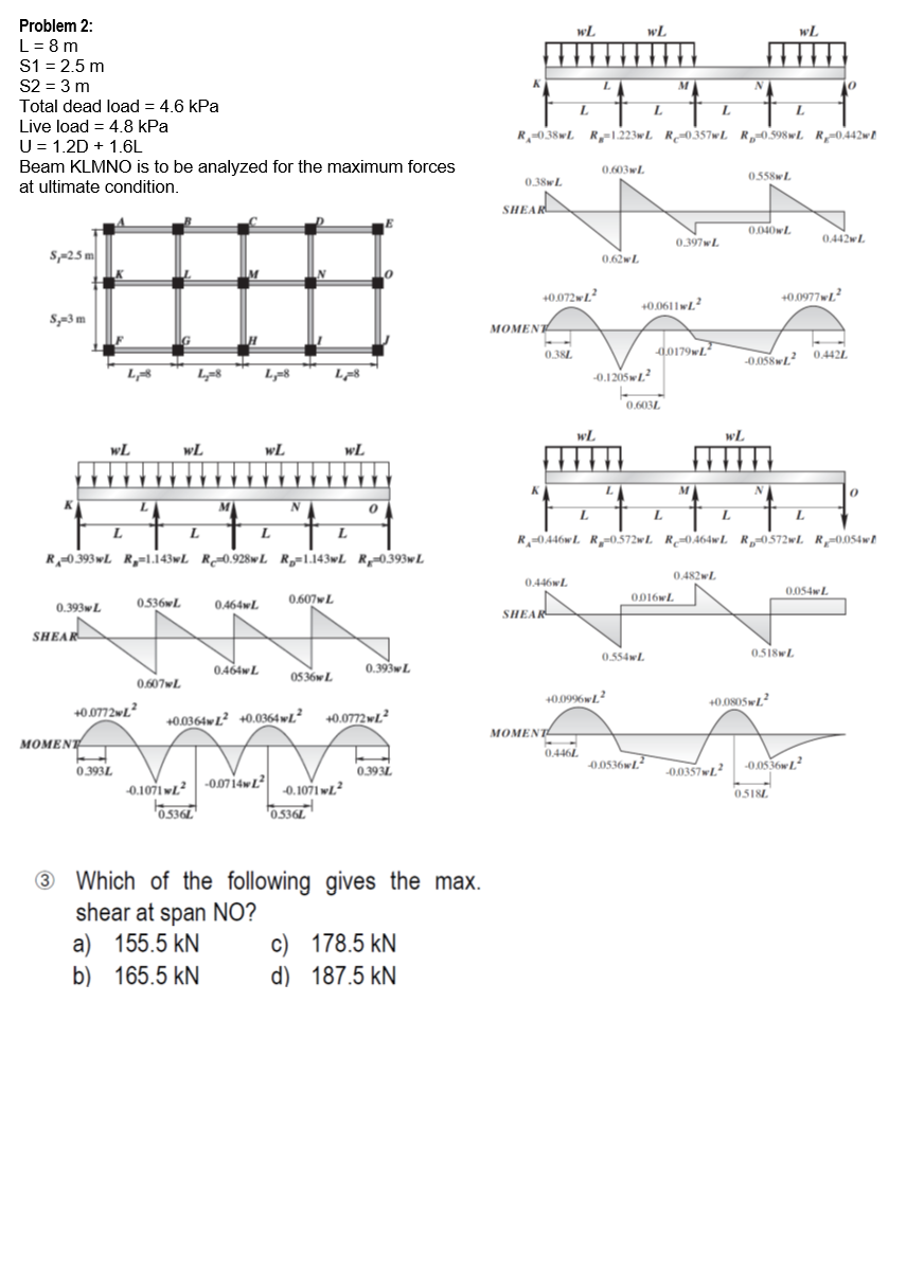 Solved Problem 2: L=8 m S1=2.5 m S2=3 m Total dead load | Chegg.com