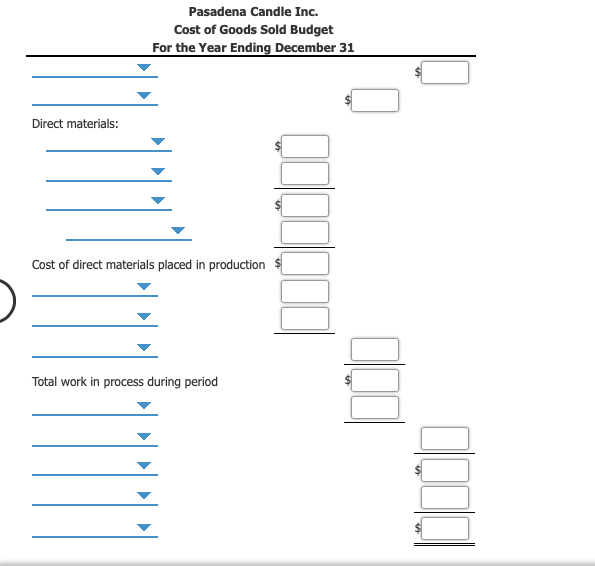 Solved Cost of goods sold budget Pasadena Candle Inc.